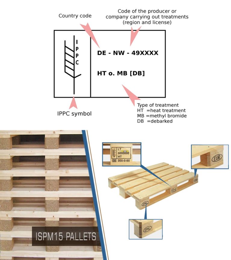 ISPM15 Compliant Wooden Pallets Treatment Fumigation Bahrain